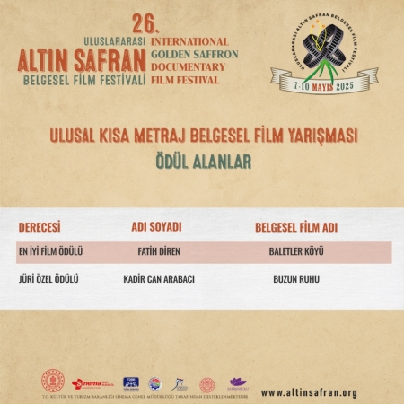 Safranbolu Belediyesi